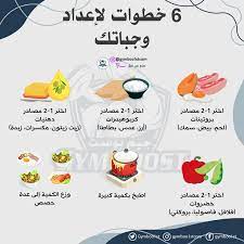 6 خطوات لإعداد وجباتك workout food food hacks health
