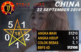 Pin Di Prediksi Togel Jitu