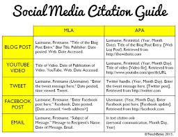How To Cite Social Media Academic Writing Educational Technology Social Media
