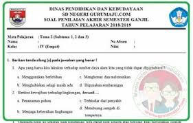 Kemampuan peserta didik dapat dilihat melalui persentase nilai atau penilaian benar atau tidaknya soal yang di kerjakan. Soal Uas Pas Kelas 4 Tema 2 Kurikulum 2013 Revisi 2018 Guru Maju