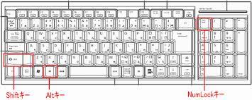The last way is the most complicated by using the keyboard, along with knowledge about computers so it is difficult to implement. How To Use Mouse Cursor Without Using Mouse In Windows 10