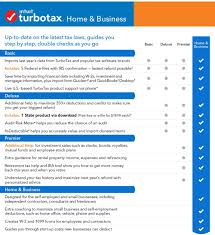 We did not find results for: Amazon Com Old Version Turbotax Home Business State 2019 Tax Software Pc Mac Disc