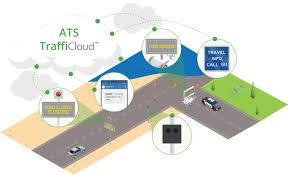 Flood Detection And Notification System All Traffic Solutions