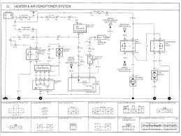 Check the connector that plugs into the blower motor. Diagram 2007 Kia Sportage Blower Wiring Diagram Full Version Hd Quality Wiring Diagram Paindiagram Scsgestioni It