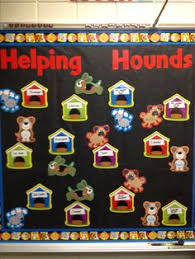 During the hottest summer days, several different bowls or drink jars should be available to pets at all times. 22 Dog Bulletin Board Ideas Dog Bulletin Board Classroom Themes Dog Themed