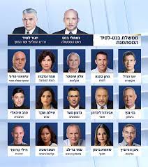 Located in the latrun salient of the green line near modi'in illit, it falls under the jurisdiction of hevel modi'in regional council. S94s Cmtyb88jm