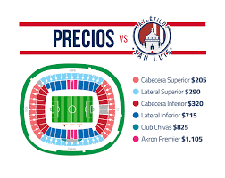 Maybe you would like to learn more about one of these? Todo Lo Que Tienes Que Saber Del Chivas Vs Atletico San Luis