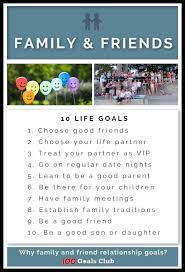Do you talk over your problems together? 10 Relationship Goals For Friends Family 100 Life Goals