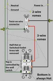 An Electrician Explains How To Wire A Switched Half Hot Outlet In 2020 Home Electrical Wiring Diy Electrical Basic Electrical Wiring