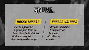 Eternos rivais locais, ceará e fortaleza disputam ano após ano a hegemonia do futebol cearense. Ceara Sporting Club Historia