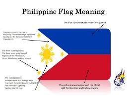 Meaning Of Philippine S Flag R Vexillology Filipino Tattoos Philippine Flag Filipino Flag