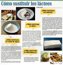 Y por favor, disulpen mi español ;) muchisimas gracias! Como Sustituir Los Lacteos Leche Nata Mantequilla Quesos Y Postres La Cocina Alternativa