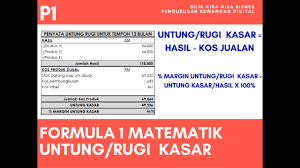Anggota komisi iii dpr trimedya panjaitan mengatakan beberapa keuntungan jika pemilu dilakukan serentak. Untung Rugi Kewangan Digital Untuk Entreprenuer