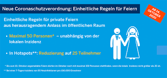 Situation in den kliniken und auf intensivstationen. Corona 77 Weitere Positive Testergebnisse Inzidenz Wert Bei 50 5 Herbstmarkt Fallt Aus Nur 25 Gaste Bei Privatfeiern Nordstadtblogger
