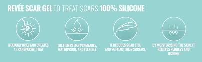 Concerning the creation of scar protocol, dr. Topical Gel For Scars Revee Scar Gel Revee