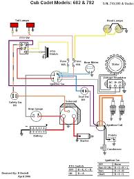 Easy to read pages in.pdf format. Diagram 2206 Cub Cadet Wiring Diagram Full Version Hd Quality Wiring Diagram Tvdiagram Veritaperaldro It