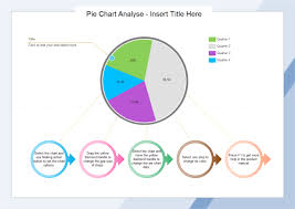 pie chart analysis pie chart template diagram templates