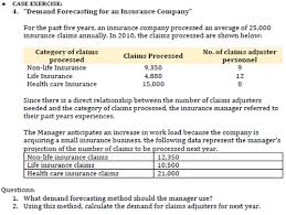 5nance is a one stop shop for all your financial advisory needs. Answered Case Exercise 4 Demand Forecasting Bartleby