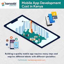 Mobile App Development Cost In Kenya