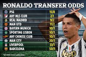 August 27, 2021 at 3:01 am pdt. Psg Favourites To Seal Shock Cristiano Ronaldo Transfer Amid Juventus Quit Rumours With Real Madrid Return Also Touted