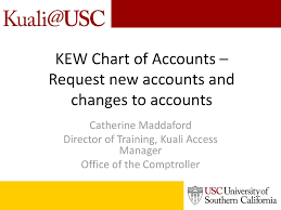 Kew Chart Of Accounts Request New Accounts And Changes To