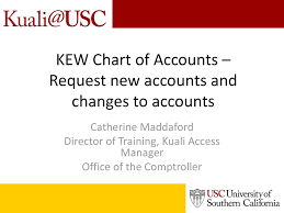 kew chart of accounts request new accounts and changes to