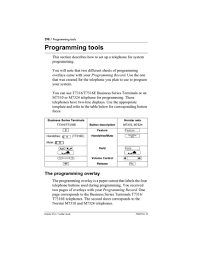 To change the contrast in your display: Program Overlays For Telset Programming Manualzz