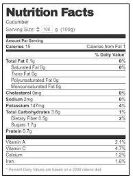 Maybe you would like to learn more about one of these? 9 Sensational Ways To Compare A Zucchini Vs Cucumber Cookthink