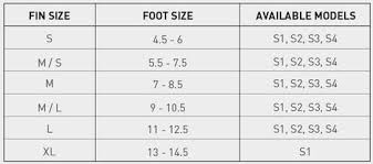 Shaun White Clothing Size Chart Sims Snowboard Size Chart