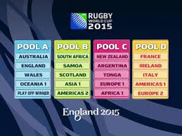 Rugby World Cup 2015 Teams Fixtures Standings And
