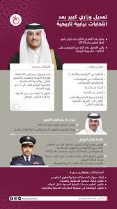 إنفوجرافيك: قطر.. تعديل وزاري كبير بعد انتخابات نيابية تاريخية | الخليج  أونلاين