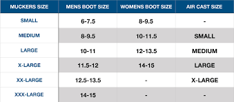 Muckers Size Chart Muckers Boot Covers