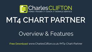 Charles Clifton Forex Trader Free Metatrader Chart Partner