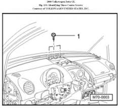 Heater blower glove box light. 2000 Volkswagen Jetta Blown Fuse My Car Wouldn T Start After