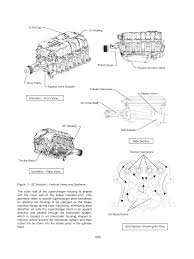 The car wizard names cadillac's northstar engine the dumbest design. 2