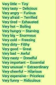 Learning English Onlinelearning English Words English Phrases Learn English Vocabulary