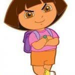 dora Blank Template