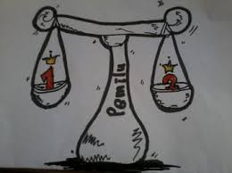 Check spelling or type a new query. 30 Ide Gambar Sketsa Timbangan Tea And Lead