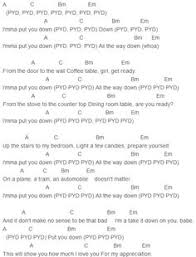 Baby Justin Bieber Chords Perry Platyphus