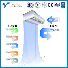 We did not find results for: 1 8m Horizontal Centrifugal Type Hanging Door Air Curtain View Air Curtain 1 8meter Zuanshi Product Details From Zhengzhou Tongxing Air Conditioning Technology Co Ltd On Alibaba Com