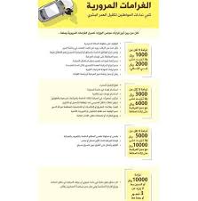 الاستعلام عن المخالفات المرورية برقم الهوية في السعودية عبر موقع وزارة الداخلية رموز نت