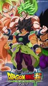 Epingle Par Thanhnguyentbttt Sur Dragon Ball Super Gt Z Kai Heroes Dessin Goku Personnages De Dragon Ball Dragon
