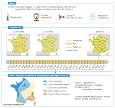 A l'abri de ces montagnes, les vallées du rhône et de la saône sont assez bien protégées. Climatologie Et Meteorologie Lelivrescolaire Fr