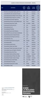 Gilberto Andres Velazquez Lopez