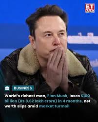$100 Billion (Rs 8.62 Lakh Crore) gone in just 4 months! Elon Musk, the  world's richest man, has seen his net worth plunge below $300 billion,  thanks to Tesla's steep stock dive