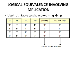Lecture 4 Conditional Statements Consider The Statement If You Earn An A In Math Then I Ll Buy You A Computer This Statement Is Made Up Of Two Ppt Download