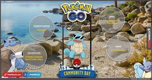 July Community Day Squirtle Quick Guide Egg Distance Iv