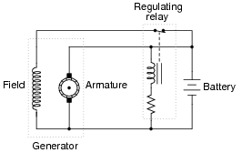 Check spelling or type a new query. Dc Generator Theory Worksheet Dc Electric Circuits