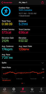 Vo2 Max Stopped Recording Apple Community