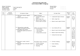 Contohnya banyak sekali, baik yang di tv maupun di bioskop. Kisi Kisi Soal Animasi 2d Dan 3d Jawabanku Id
